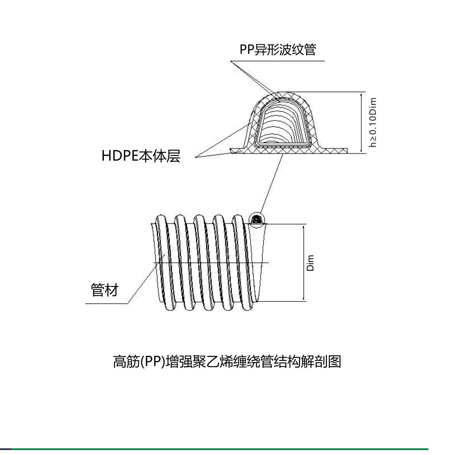 產(chǎn)品結(jié)構(gòu).jpg 產(chǎn)品結(jié)構(gòu).jpg