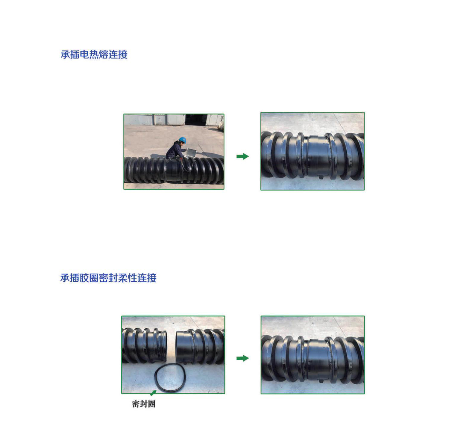 連接方式.jpg 連接方式.jpg