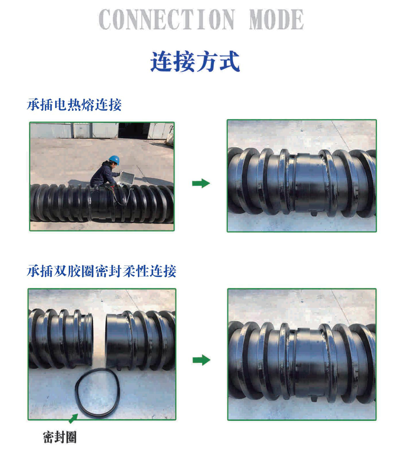 雙高連接方式.jpg 雙高連接方式.jpg