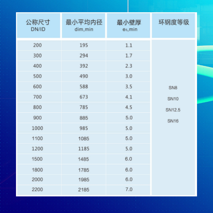 規(guī)格.jpg 規(guī)格.jpg