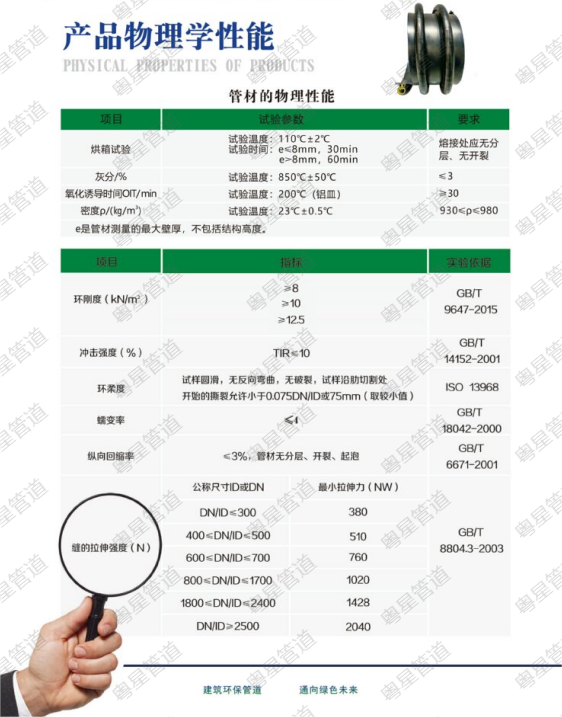 物理性能(1)(1).png 物理性能(1)(1).png