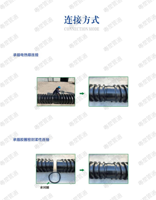 連接方式(1)(1).png 連接方式(1)(1).png